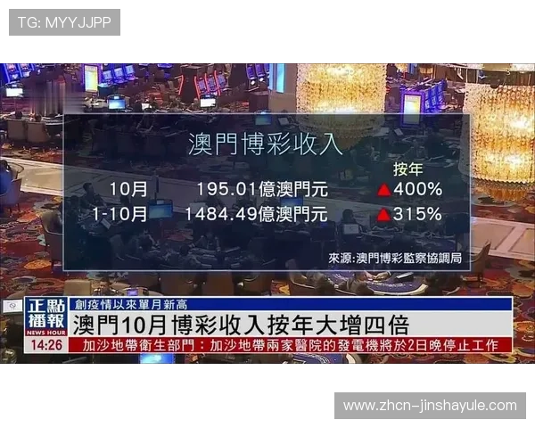 澳门金沙集团赌场娱乐项目介绍，丰富多彩的博彩游戏满足不同客户需求