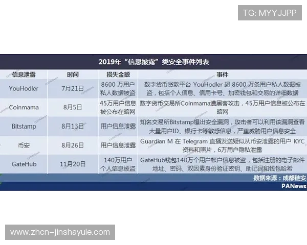 如何在金沙PA网站上进行高效存款与提款操作确保资金安全与便捷