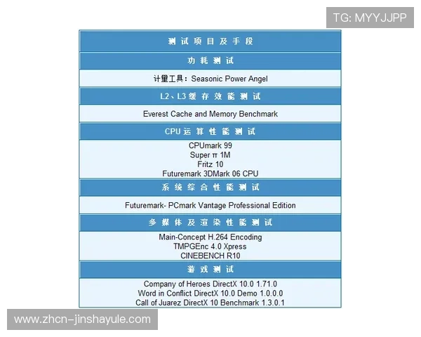 K8金沙电子玩家评价与口碑分析真实用户反馈助你选择优质游戏平台 K8金沙电子玩家评价与口碑分析真实用户反馈助你选择优质游戏平台
