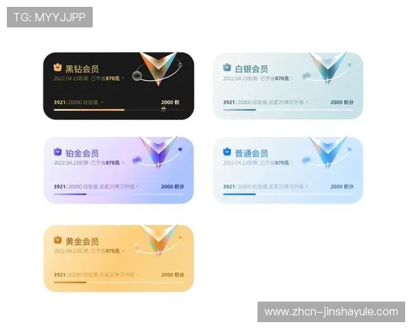 全面解析金沙城会员卡的几种主要类型及如何选择最适合自己的卡 全面解析金沙城会员卡的几种主要类型及如何选择最适合自己的卡
