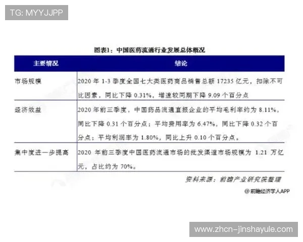 探索金沙澳门平台的安全保障措施确保玩家资金与个人信息的双重安全保障