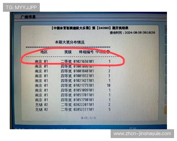 澳门开奖记录结果公布，帮助玩家掌握最新中奖信息与中奖概率分析