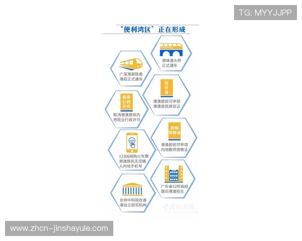 澳门彩线上登陆流程详解，提供详细操作步骤帮助玩家轻松顺利完成登录体验