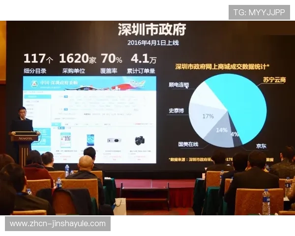 美高梅旗舰平台客户服务体系:专业团队为玩家提供全方位的技术支持与帮助 美高梅旗舰平台客户服务体系:专业团队为玩家提供全方位的技术支持与帮助