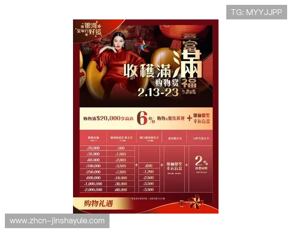 com澳门百老汇官方网站提供最全面的娱乐资讯与最新优惠活动推荐