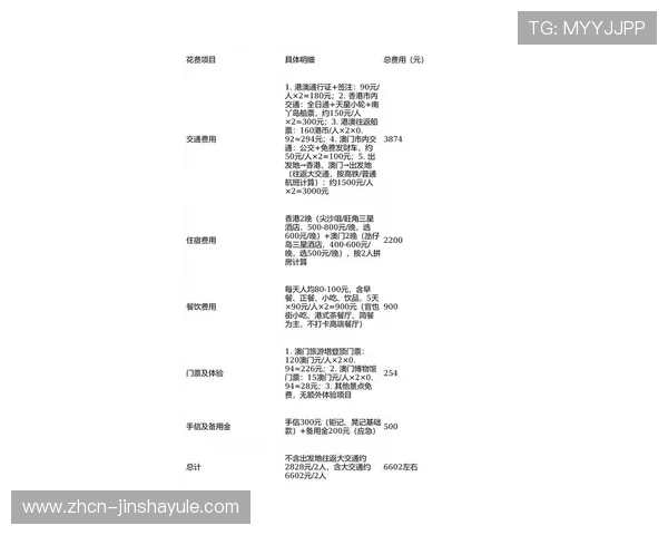 澳门凯旋门官网提供详细的门票预订指南与优惠信息，方便游客规划完美行程